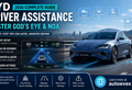 BYD Driver Assistance Guide 2026: How to Use God's Eye & NOA