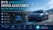 BYD Driver Assistance Guide 2026: How to Use God's Eye & NOA